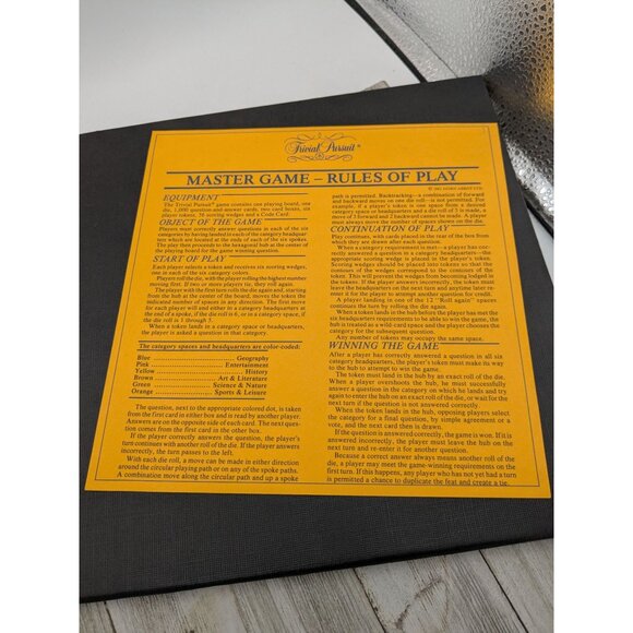 Hasbro Trivial Pursuit 1981 Game Board Instructions Replacement - Picture 2 of 9
